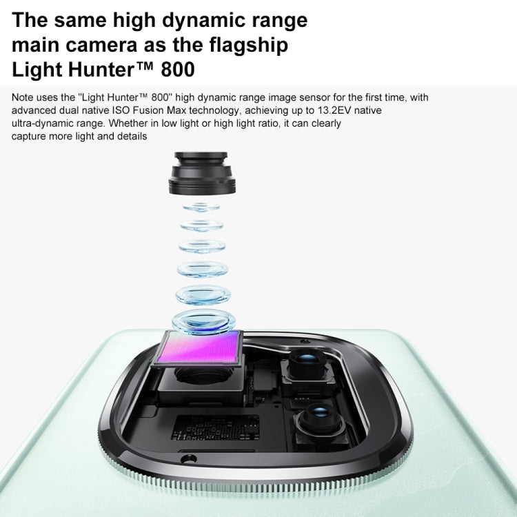 Xiaomi Redmi Note 14 Pro+, 12GB+256GB, 6.67 inch Xiaomi HyperOS Snapdragon 7s Gen 3 Octa Core, NFC, Network: 5G (Green) - free shipping - PMC Jewellery - Order now!