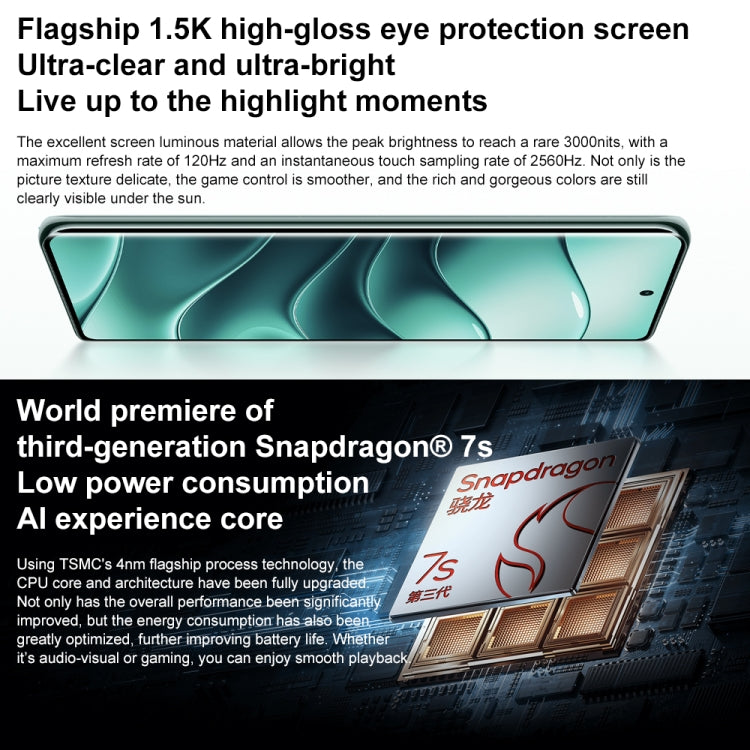 Xiaomi Redmi Note 14 Pro+, 16GB+512GB, 6.67 inch Xiaomi HyperOS Snapdragon 7s Gen 3 Octa Core, NFC, Network: 5G (Green) - free shipping - PMC Jewellery - Order now!