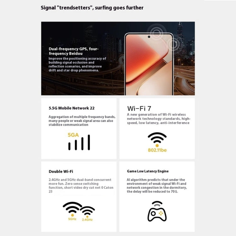 vivo iQOO Z9 Turbo+, 16GB+512GB, 6.78 inch Android 14.0 OriginOS 4 Dimensity 9300+ Octa Core 3.4GHz, OTG, NFC, Network: 5G, Support Google Play (Starlight White) - free shipping - PMc TechLife - Order now!