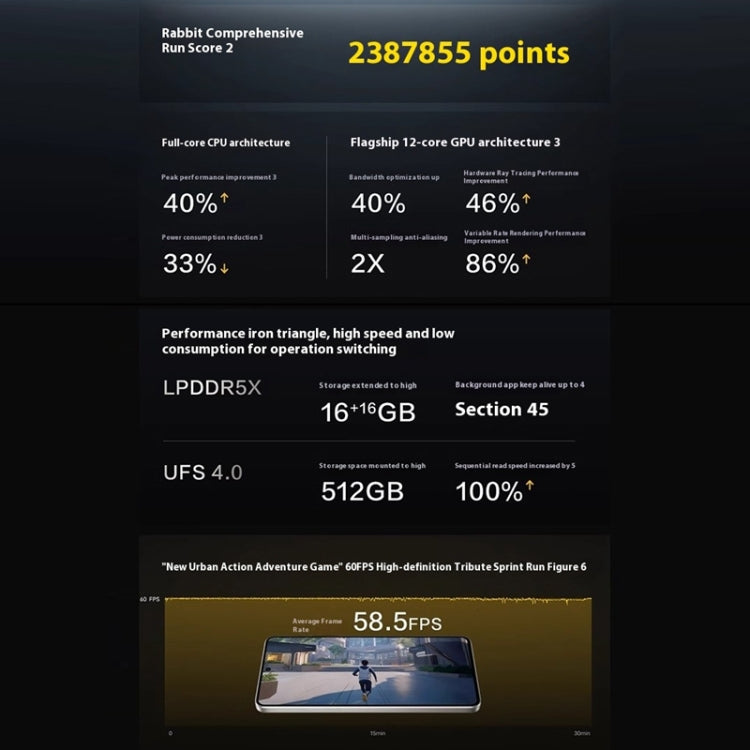 vivo iQOO Z9 Turbo+, 16GB+512GB, 6.78 inch Android 14.0 OriginOS 4 Dimensity 9300+ Octa Core 3.4GHz, OTG, NFC, Network: 5G, Support Google Play (Starlight White) - free shipping - PMc TechLife - Order now!