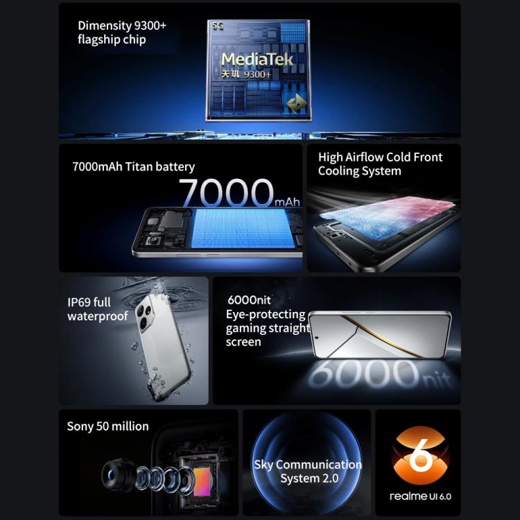 Realme Neo7, 12GB+256GB, 6.78 inch Android 15 / Realme UI 6.0 MediaTek Dimensity 9300+ Octa Core, NFC, Network: 5G, Support Google Play (Black) - free shipping - PMc TechLife - Order now!