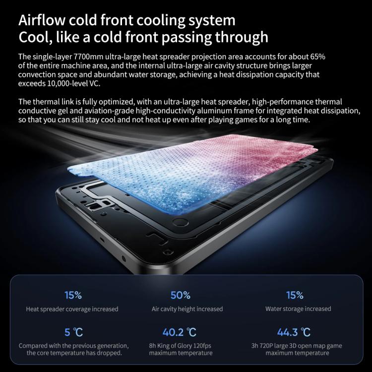 Realme Neo7, 12GB+256GB, 6.78 inch Android 15 / Realme UI 6.0 MediaTek Dimensity 9300+ Octa Core, NFC, Network: 5G, Support Google Play (Blue) - free shipping - PMc TechLife - Order now!