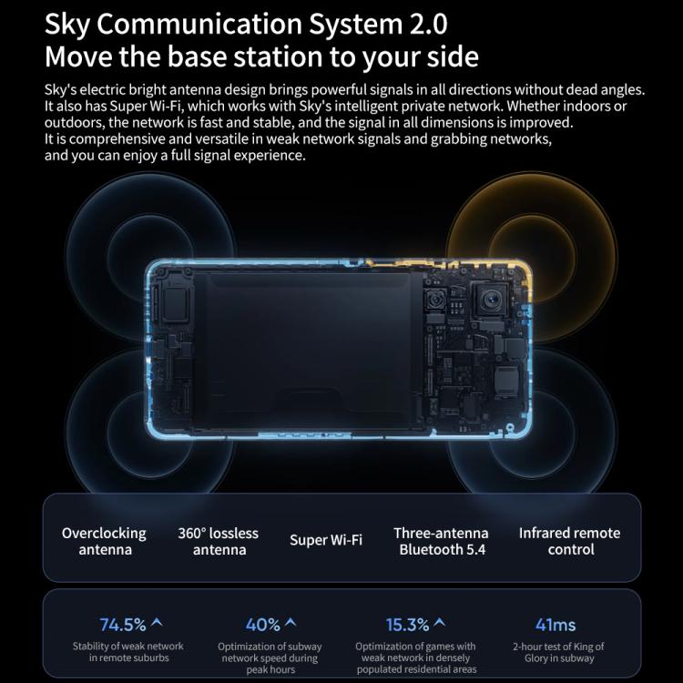Realme Neo7, 12GB+256GB, 6.78 inch Android 15 / Realme UI 6.0 MediaTek Dimensity 9300+ Octa Core, NFC, Network: 5G, Support Google Play (Blue) - free shipping - PMc TechLife - Order now!