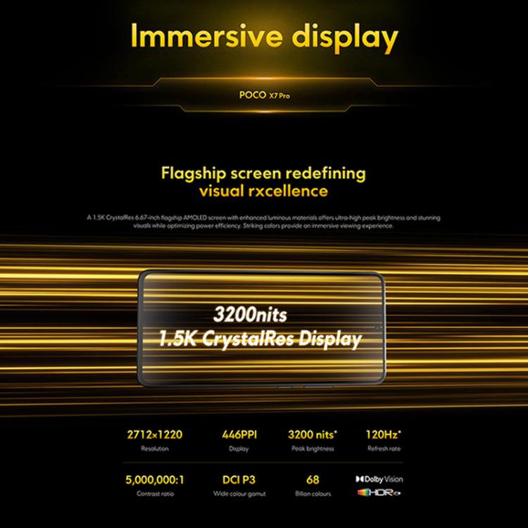 Xiaomi POCO X7 Pro 5G Global, 12GB+256GB, In-screen Fingerprint, 6.67 inch Xiaomi HyperOS 2 MediaTek Dimensity 8400-Ultra Octa Core, NFC, Network: 5G (Black) - free shipping - PMC TechLife - Order now!