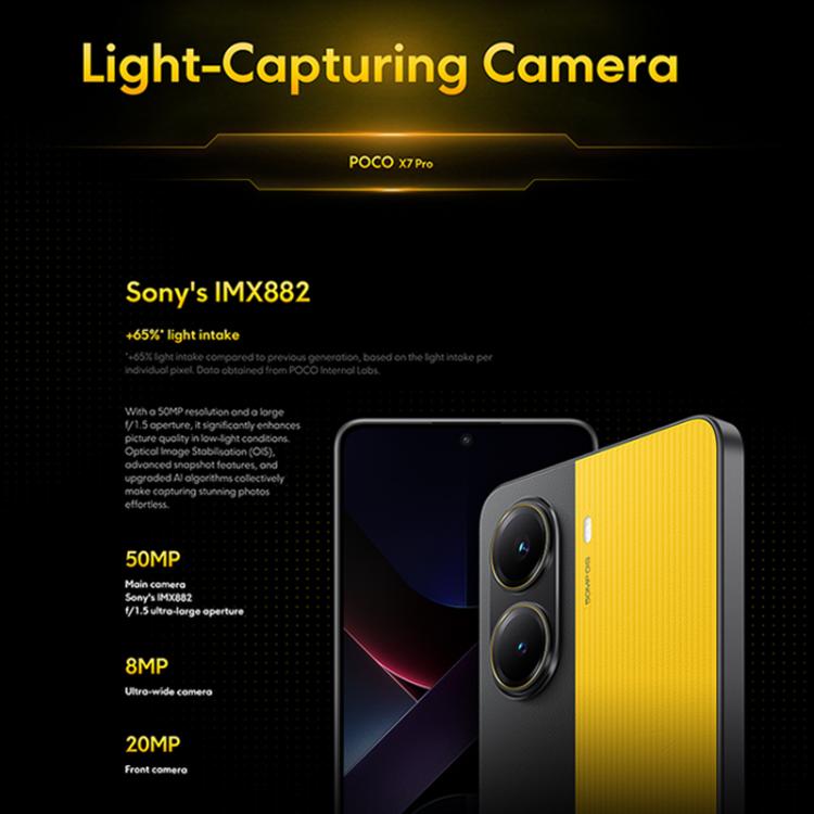 Xiaomi POCO X7 Pro 5G Global, 12GB+256GB, In-screen Fingerprint, 6.67 inch Xiaomi HyperOS 2 MediaTek Dimensity 8400-Ultra Octa Core, NFC, Network: 5G (Green) - free shipping - PMC TechLife - Order now!