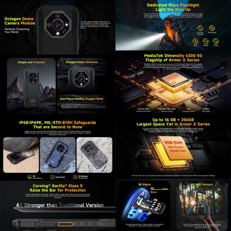 Ulefone Armor X32 Pro 5G, 8GB+256GB, Night Vision, IP68/IP69K Rugged Phone, 5.65 inch Android 14 MediaTek Dimensity 6300 Octa Core, Network: 5G, NFC, OTG (Classic Black) - free shipping - PMc TechLife - Order now!