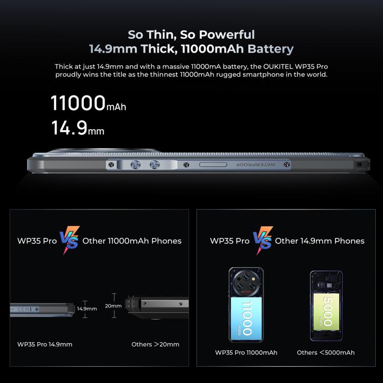 Oukitel WP35 Pro 5G Rugged Phone, 12GB+512GB, 6.6 inch Android 14 MediaTek Dimensity 6300 Octa Core, NFC, OTG, Network: 5G (Green) - free shipping - PMc TechLife - Order now!