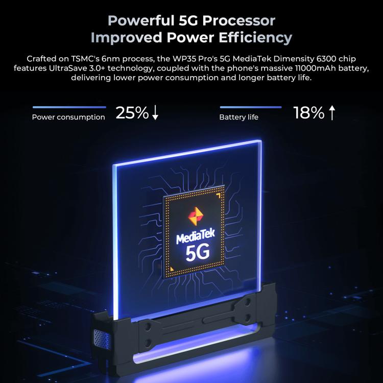 Oukitel WP35 Pro 5G Rugged Phone, 12GB+512GB, 6.6 inch Android 14 MediaTek Dimensity 6300 Octa Core, NFC, OTG, Network: 5G (Grey) - free shipping - PMc TechLife - Order now!