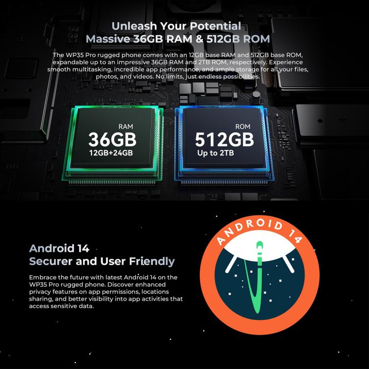 Oukitel WP35 Pro 5G Rugged Phone, 12GB+512GB, 6.6 inch Android 14 MediaTek Dimensity 6300 Octa Core, NFC, OTG, Network: 5G (Green) - free shipping - PMc TechLife - Order now!