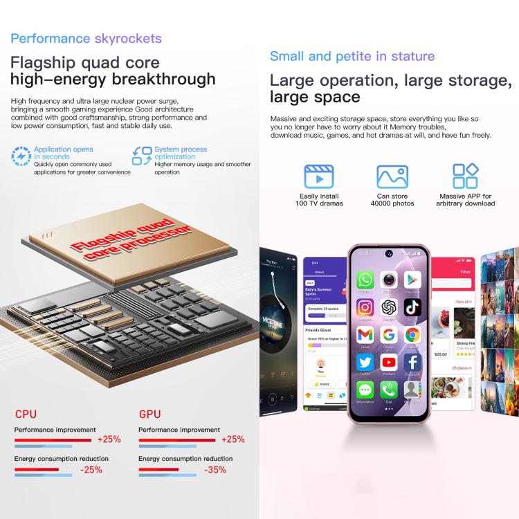 SOYES XS19, 2GB+16GB, 3.88 inch Android 10.0 MTK6580 Quad Core, Network: 3G, Dual SIM (Pink) - free shipping - PMc TechLife - Order now!