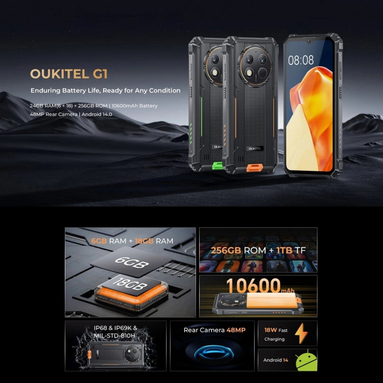 Oukitel G1 Rugged Phone, 6GB+256GB, Fingerprint Identification, 6.52 inch Android 14 T606 Octa Core, NFC, OTG, Network: 4G (Green) - free shipping - PMC Jewellery - Order now!