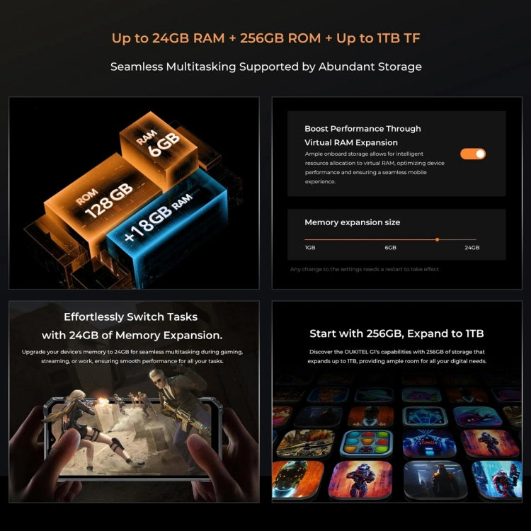 Oukitel G1 Rugged Phone, 6GB+256GB, Fingerprint Identification, 6.52 inch Android 14 T606 Octa Core, NFC, OTG, Network: 4G (Grey) - free shipping - PMC Jewellery - Order now!