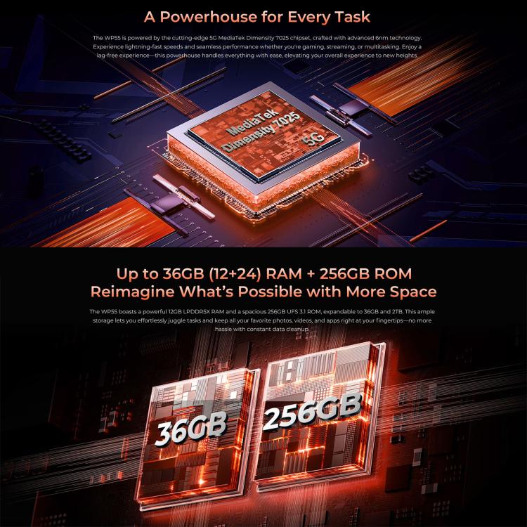 Oukitel WP55 5G Rugged Phone, 12GB+256GB, 108MP Camera, Fingerprint Identification, 6.6 inch Android 15 MediaTek Dimensity 7025 Octa Core, NFC, OTG, Network: 5G (Black) - free shipping - PMC TechLife - Order now!