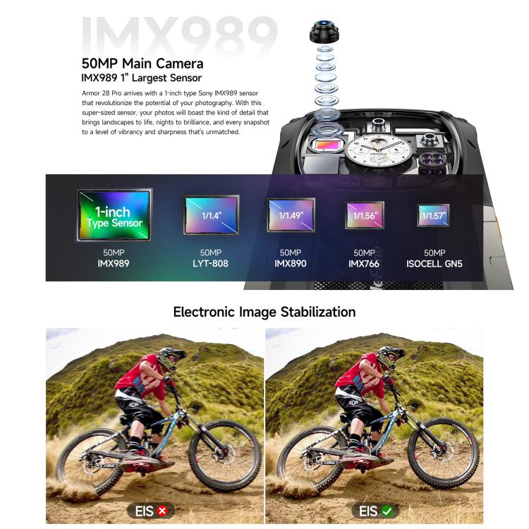 Ulefone Armor 28 Pro Rugged Phone, 16GB+512GB, Night Vision, 10600mAh, 6.67 inch + 1.04 inch Android 15 MediaTek Dimensity 7300 Octa Core, Network: 5G, NFC (Black) - free shipping - PMC TechLife - Order now!