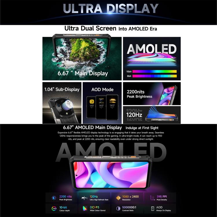 Ulefone Armor 28 Pro Rugged Phone, 16GB+512GB, Night Vision, 10600mAh, 6.67 inch + 1.04 inch Android 15 MediaTek Dimensity 7300 Octa Core, Network: 5G, NFC (Black) - free shipping - PMC TechLife - Order now!