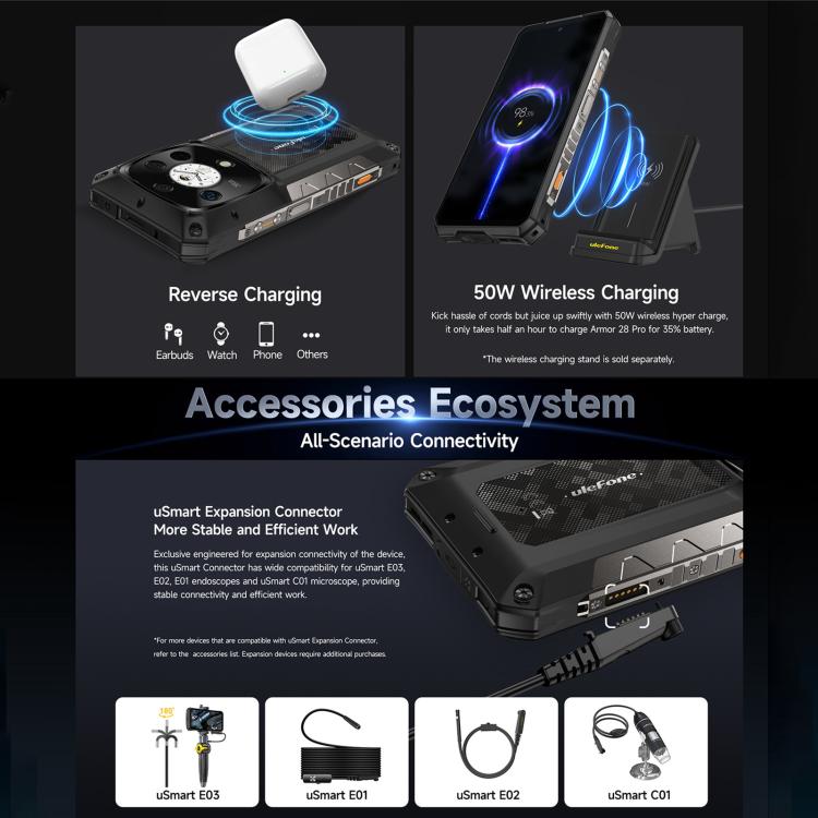 Ulefone Armor 28 Pro Rugged Phone, 16GB+512GB, Night Vision, 10600mAh, 6.67 inch + 1.04 inch Android 15 MediaTek Dimensity 7300 Octa Core, Network: 5G, NFC (Black) - free shipping - PMC TechLife - Order now!