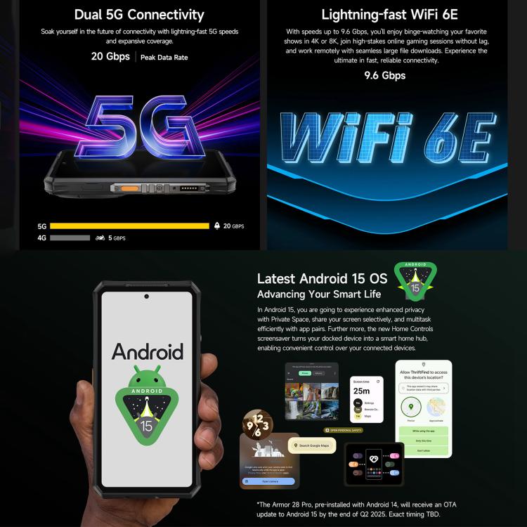 Ulefone Armor 28 Pro Rugged Phone, 16GB+512GB, Night Vision, 10600mAh, 6.67 inch + 1.04 inch Android 15 MediaTek Dimensity 7300 Octa Core, Network: 5G, NFC (Black) - free shipping - PMC TechLife - Order now!