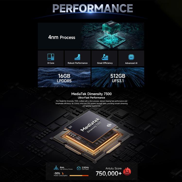 Ulefone Armor 28 Pro Rugged Phone, 16GB+512GB, Night Vision, 10600mAh, 6.67 inch + 1.04 inch Android 15 MediaTek Dimensity 7300 Octa Core, Network: 5G, NFC (Black) - free shipping - PMC TechLife - Order now!