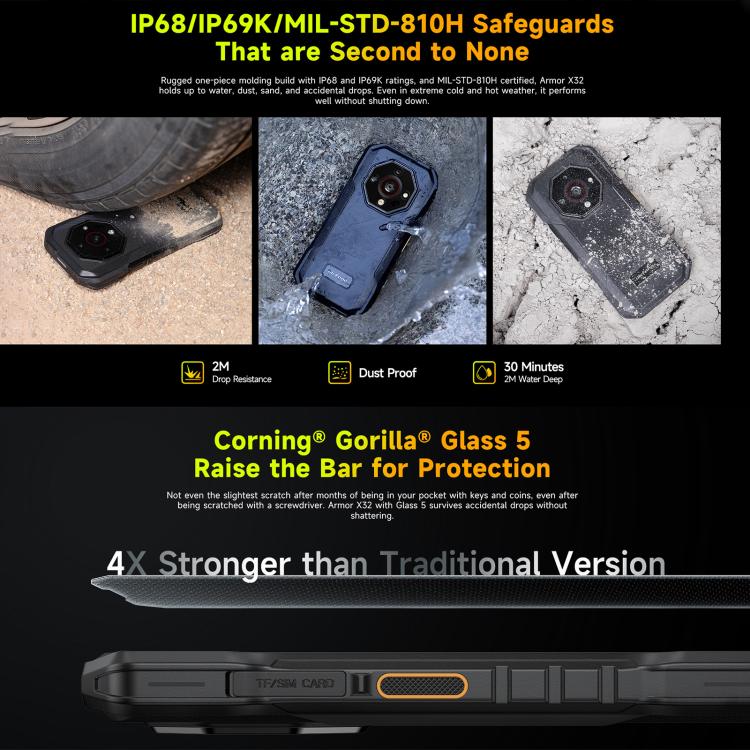 Ulefone Armor X32 Rugged Phone, 6GB+128GB, Night Vision, 5.65 inch Android 14 MediaTek Helio G91 Octa Core, Network: 4G, NFC, OTG (Classic Black) - free shipping - PMC TechLife - Order now!