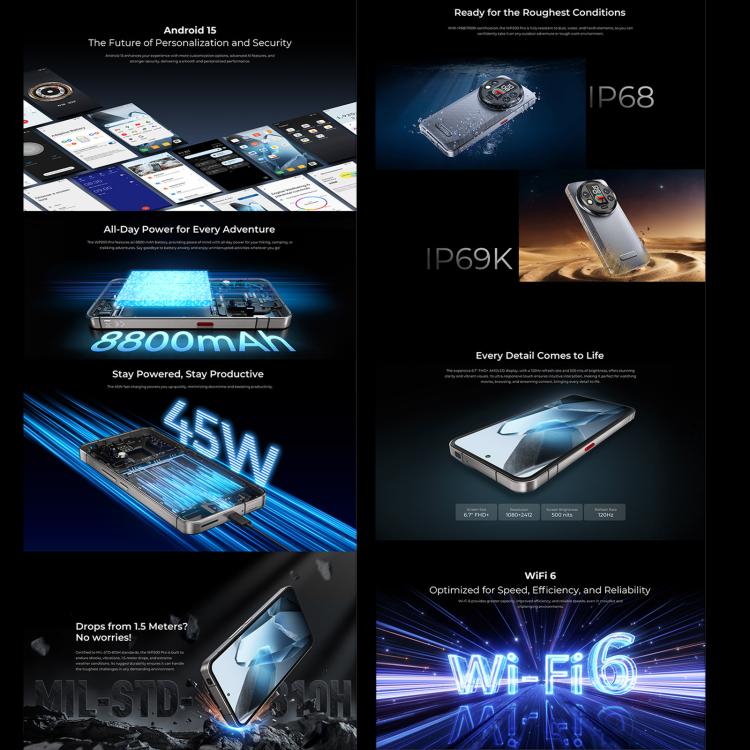 Oukitel WP200 Pro 5G Rugged Phone, 24GB+1TB, Screen Fingerprint, 6.7 inch Android 15.0 MTK Dimensity 8200 Octa-Core, NFC, OTG, Network: 5G (Grey) - free shipping - PMC TechLife - Order now!