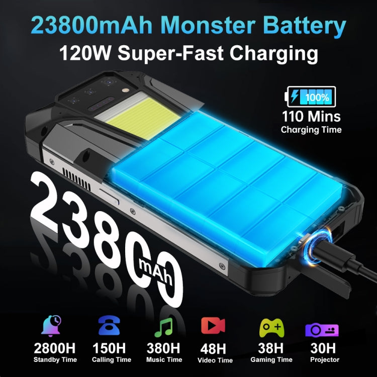 Unihertz 8849 Tank 2 Pro Night Vision Projector Rugged Phone, 12GB+256GB, 6.79 inch Android 14 MTK6789 Octa Core, Network: 4G (Black) - free shipping - PMC Jewellery - Order now!