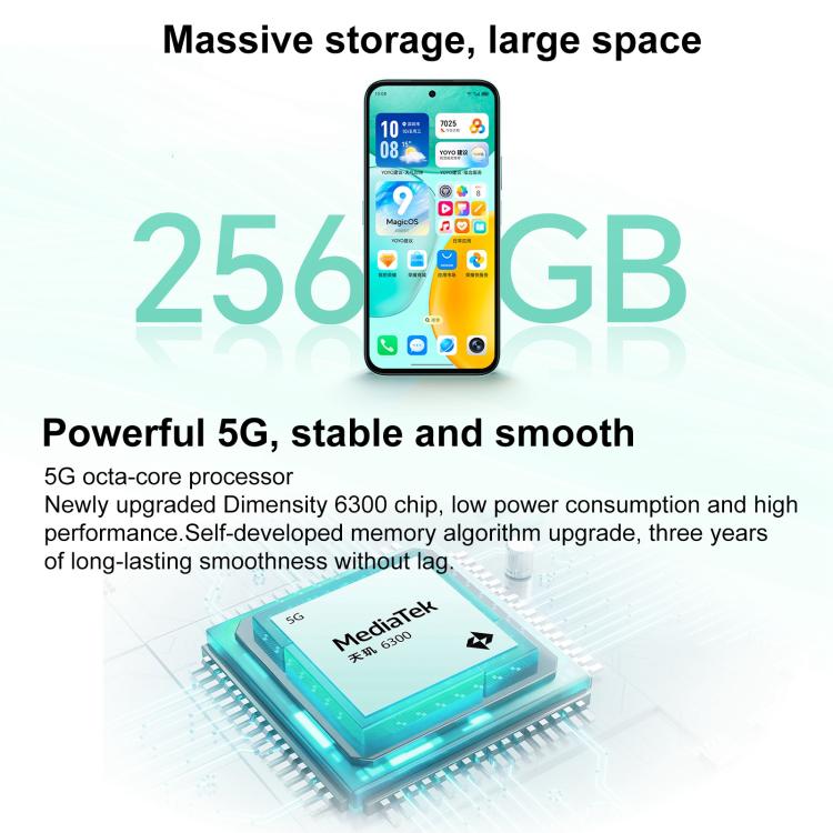 Honor Play 60, 6GB+128GB, Side Fingerprint, 6.61 inch MagicOS 9.0 Dimensity 6300 Octa Core, Network: 5G, OTG (White) - free shipping - PMc TechLife - Order now!