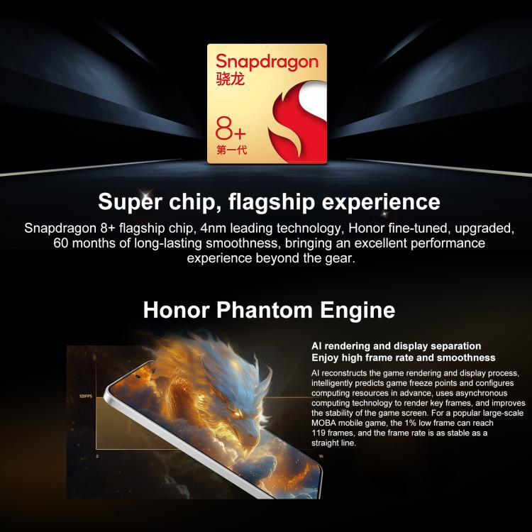 Honor X60 GT, 16GB+512GB, In-screen Fingerprint, 6.7 inch MagicOS 9.0 Android 15.0 Snapdragon 8+ Gen 1 Octa Core, Network: 5G, OTG, NFC (White) - free shipping - PMc TechLife - Order now!