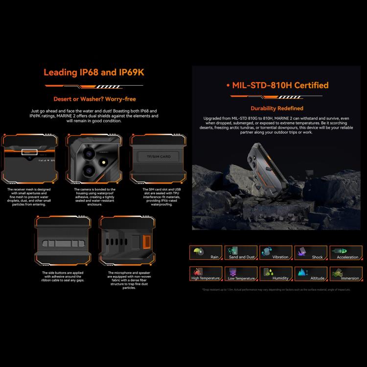 Blackview Oscal Marine 2, 4GB+64GB, 6.56 inch Android 15 Unisoc UMS9230E T615 Octa Core, Network: 4G, OTG, NFC (Orange) - free shipping - PMC TechLife - Order now!