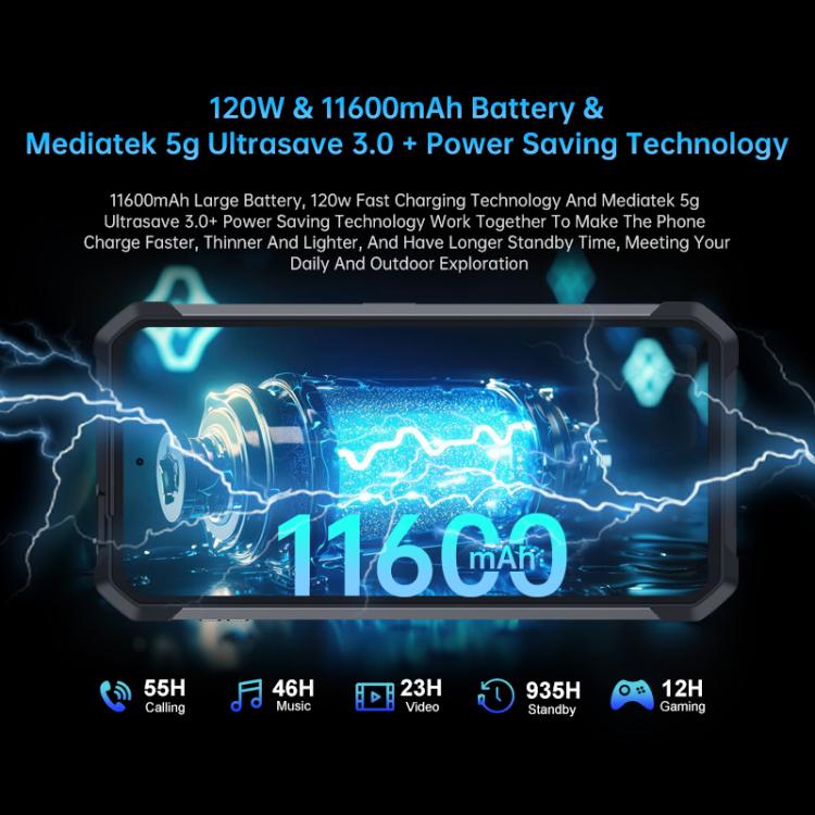 Unihertz Tank 4 Pro Projector Rugged Phone, 18GB+1TB, Night Vision, 6.73 inch Android 14 Dimensity 8300 Octa Core, Network: 5G, NFC (Black) - free shipping - PMC TechLife - Order now!