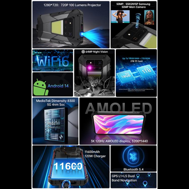 Unihertz Tank 4 Pro Projector Rugged Phone, 18GB+1TB, Night Vision, 6.73 inch Android 14 Dimensity 8300 Octa Core, Network: 5G, NFC (Black) - free shipping - PMC TechLife - Order now!