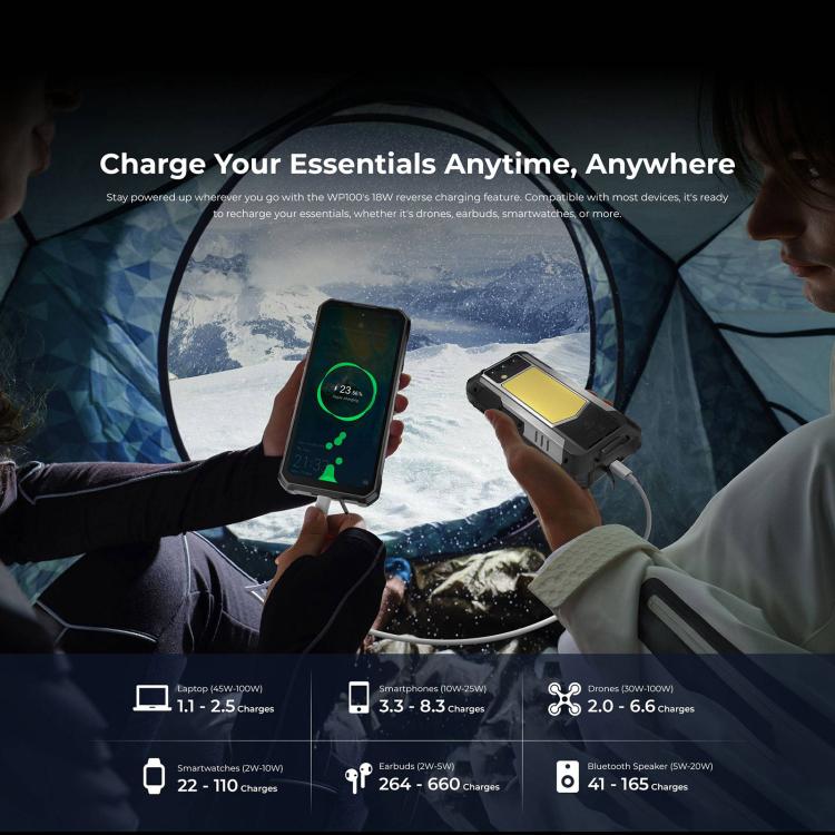 Oukitel WP100 Laser Rangefinder Rugged Phone, 12GB+512GB, 200MP Camera, Fingerprint Identification, 6.8 inch Android 14 MediaTek Dimensity 7300 Octa Core, NFC, OTG, Network: 5G (Black) - free shipping - PMC TechLife - Order now!