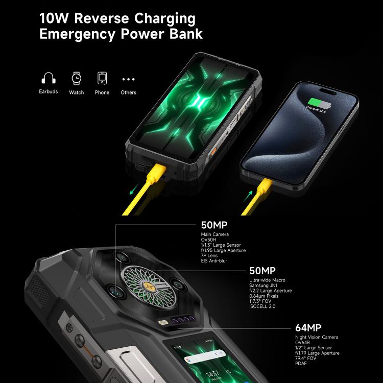 Ulefone Armor 33 Pro Rugged Phone, 16GB+512GB, Night Vision, 6.95 inch + 3.4 inch Dual Screen Android 14 MediaTek Dimensity 7300X Octa Core, Network: 5G, OTG, NFC (Black) - free shipping - PMC TechLife - Order now!