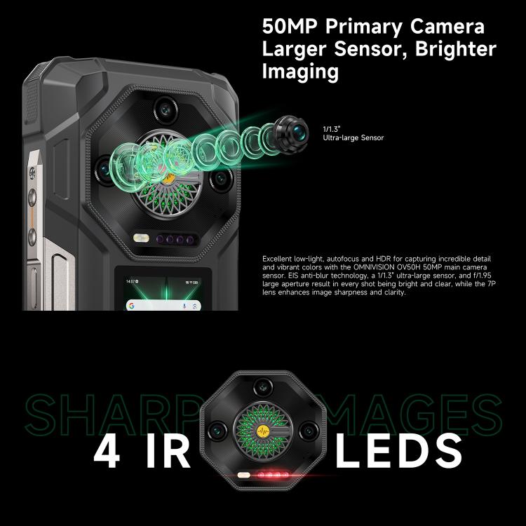 Ulefone Armor 33 Pro Rugged Phone, 16GB+512GB, Night Vision, 6.95 inch + 3.4 inch Dual Screen Android 14 MediaTek Dimensity 7300X Octa Core, Network: 5G, OTG, NFC (Black) - free shipping - PMC TechLife - Order now!