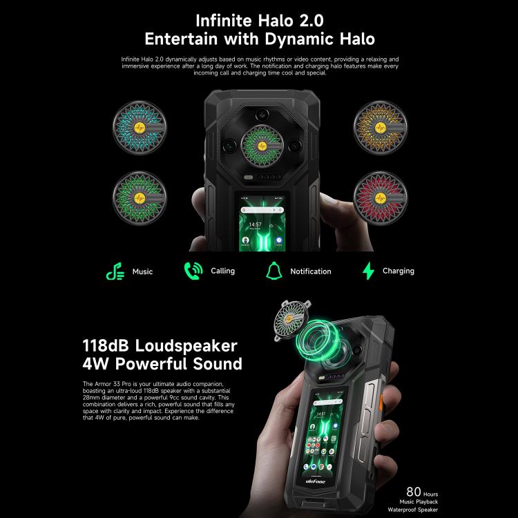 Ulefone Armor 33 Pro Rugged Phone, 16GB+512GB, Night Vision, 6.95 inch + 3.4 inch Dual Screen Android 14 MediaTek Dimensity 7300X Octa Core, Network: 5G, OTG, NFC (Black) - free shipping - PMC TechLife - Order now!