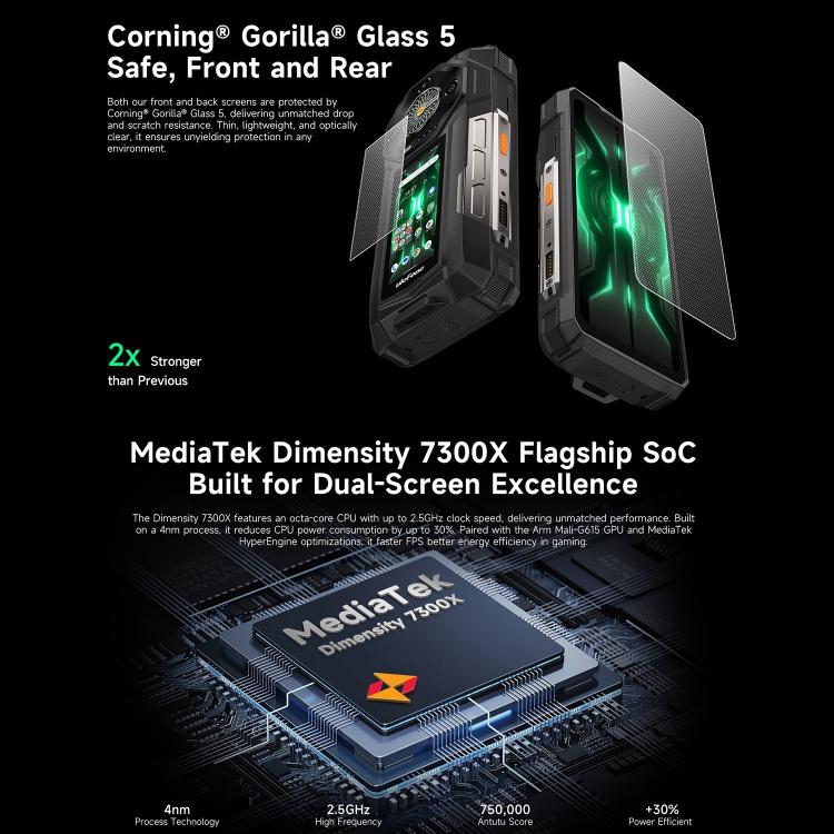 Ulefone Armor 33 Pro Rugged Phone, 16GB+512GB, Night Vision, 6.95 inch + 3.4 inch Dual Screen Android 14 MediaTek Dimensity 7300X Octa Core, Network: 5G, OTG, NFC (Black) - free shipping - PMC TechLife - Order now!