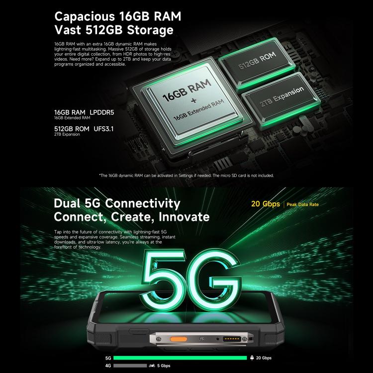 Ulefone Armor 33 Pro Rugged Phone, 16GB+512GB, Night Vision, 6.95 inch + 3.4 inch Dual Screen Android 14 MediaTek Dimensity 7300X Octa Core, Network: 5G, OTG, NFC (Black) - free shipping - PMC TechLife - Order now!