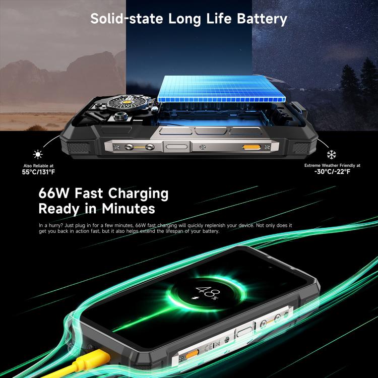 Ulefone Armor 33 Pro Rugged Phone, 16GB+512GB, Night Vision, 6.95 inch + 3.4 inch Dual Screen Android 14 MediaTek Dimensity 7300X Octa Core, Network: 5G, OTG, NFC (Black) - free shipping - PMC TechLife - Order now!