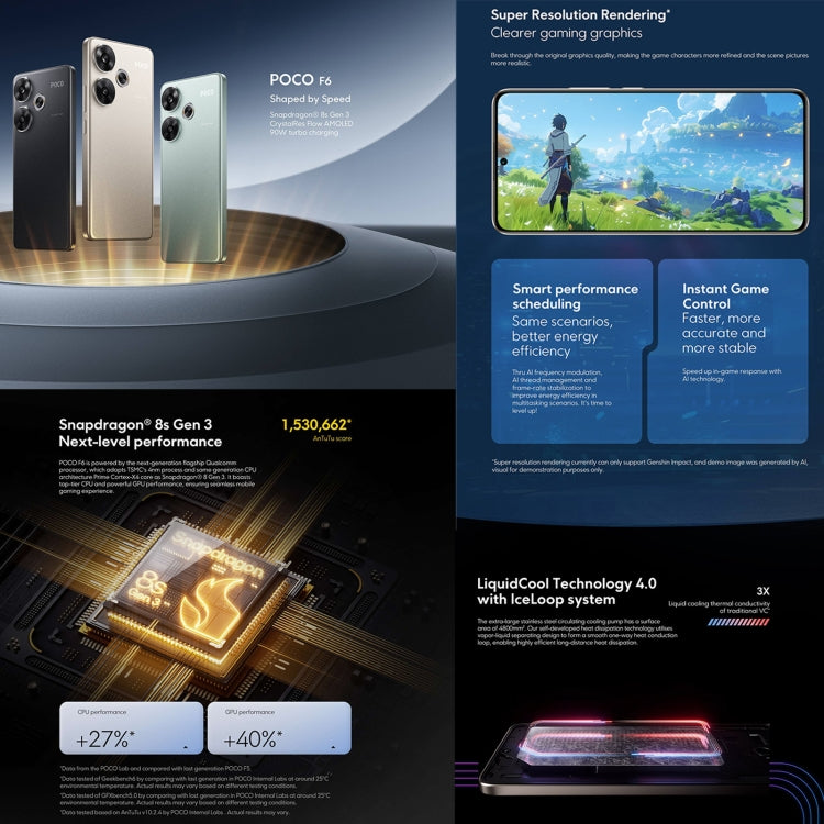 Xiaomi POCO F6 Global, 8GB+256GB, In-screen Fingerprint, 6.67 inch Xiaomi HyperOS Snapdragon 8s Gen 3 Octa Core 3.0GHz, NFC, Network: 5G (Green) - free shipping - PMC Jewellery - Order now!