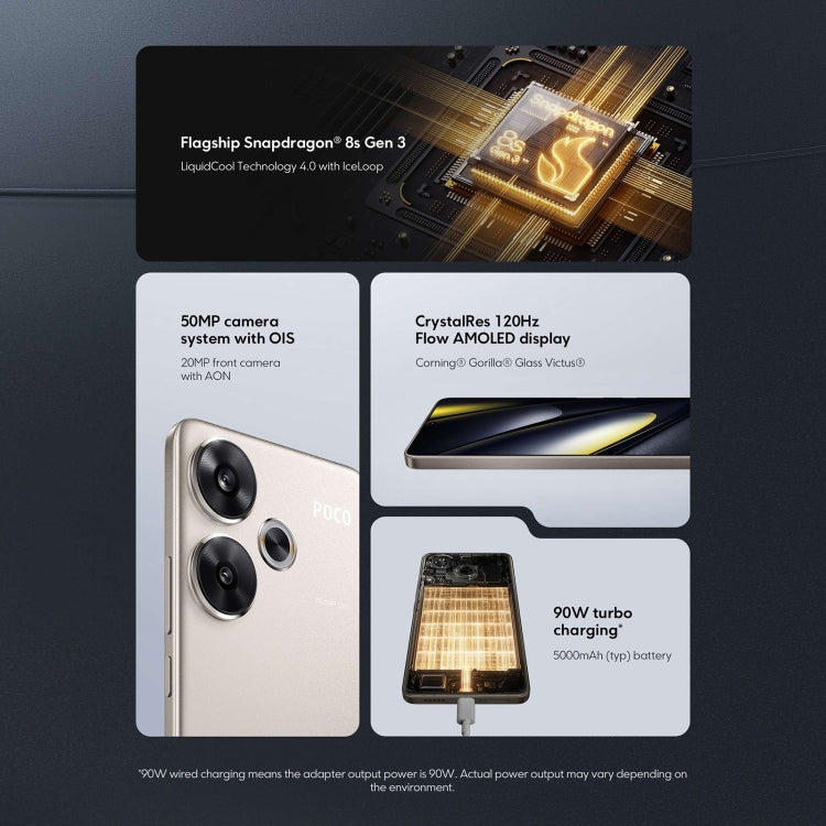 Xiaomi POCO F6 Global, 8GB+256GB, In-screen Fingerprint, 6.67 inch Xiaomi HyperOS Snapdragon 8s Gen 3 Octa Core 3.0GHz, NFC, Network: 5G (Green) - free shipping - PMC Jewellery - Order now!