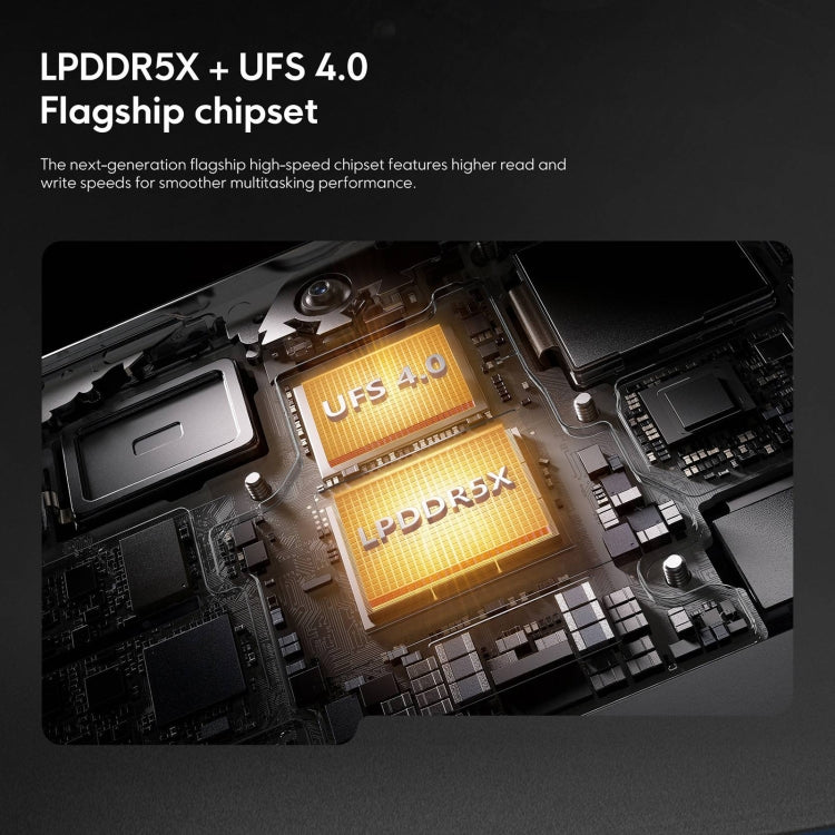 Xiaomi POCO F6 Global, 8GB+256GB, In-screen Fingerprint, 6.67 inch Xiaomi HyperOS Snapdragon 8s Gen 3 Octa Core 3.0GHz, NFC, Network: 5G (Black) - free shipping - PMC Jewellery - Order now!