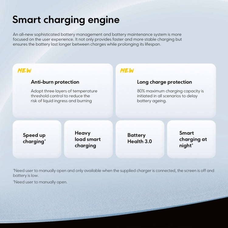 Xiaomi POCO F6 Global, 8GB+256GB, In-screen Fingerprint, 6.67 inch Xiaomi HyperOS Snapdragon 8s Gen 3 Octa Core 3.0GHz, NFC, Network: 5G (Black) - free shipping - PMC Jewellery - Order now!