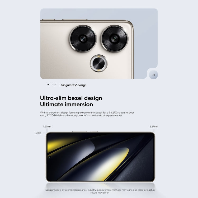 Xiaomi POCO F6 Global, 8GB+256GB, In-screen Fingerprint, 6.67 inch Xiaomi HyperOS Snapdragon 8s Gen 3 Octa Core 3.0GHz, NFC, Network: 5G (Black) - free shipping - PMC Jewellery - Order now!