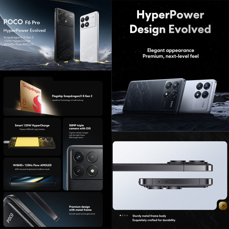 Xiaomi POCO F6 Pro Global, 12GB+512GB, In-screen Fingerprint, 6.67 inch Xiaomi HyperOS Snapdragon 8 Gen 2 Octa Core 3.19GHz, NFC, Network: 5G (Black) - free shipping - PMC Jewellery - Order now!