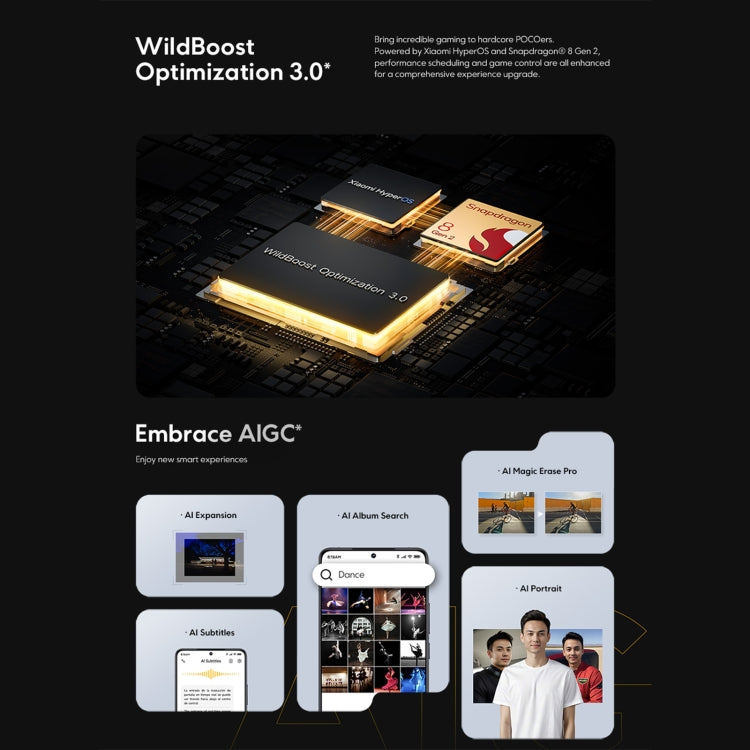 Xiaomi POCO F6 Pro Global, 12GB+512GB, In-screen Fingerprint, 6.67 inch Xiaomi HyperOS Snapdragon 8 Gen 2 Octa Core 3.19GHz, NFC, Network: 5G (Black) - free shipping - PMC Jewellery - Order now!