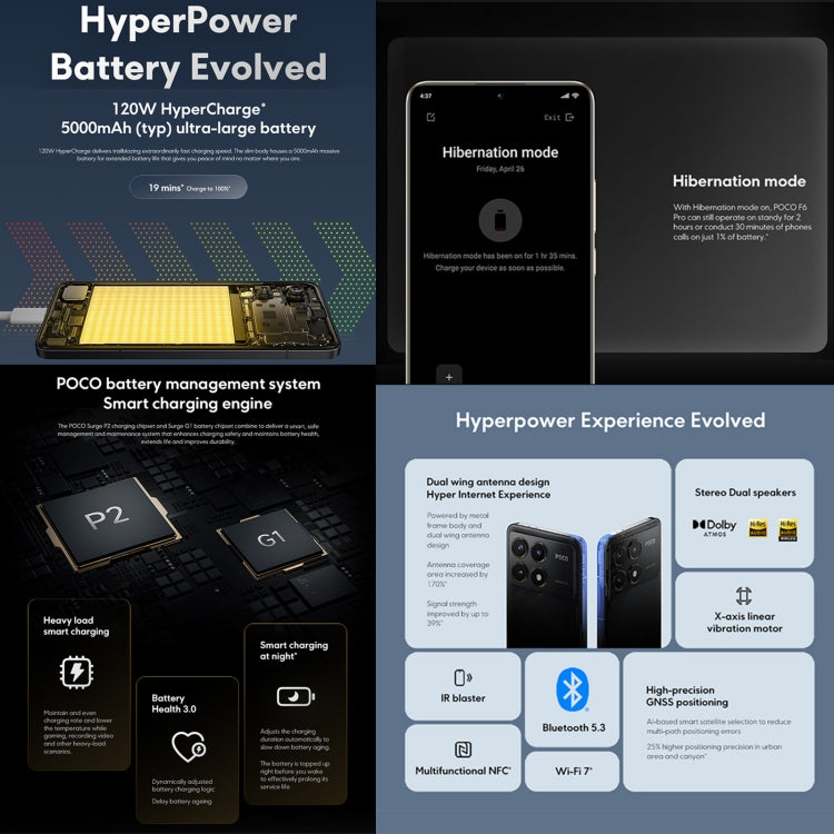Xiaomi POCO F6 Pro Global, 12GB+512GB, In-screen Fingerprint, 6.67 inch Xiaomi HyperOS Snapdragon 8 Gen 2 Octa Core 3.19GHz, NFC, Network: 5G (Black) - free shipping - PMC Jewellery - Order now!