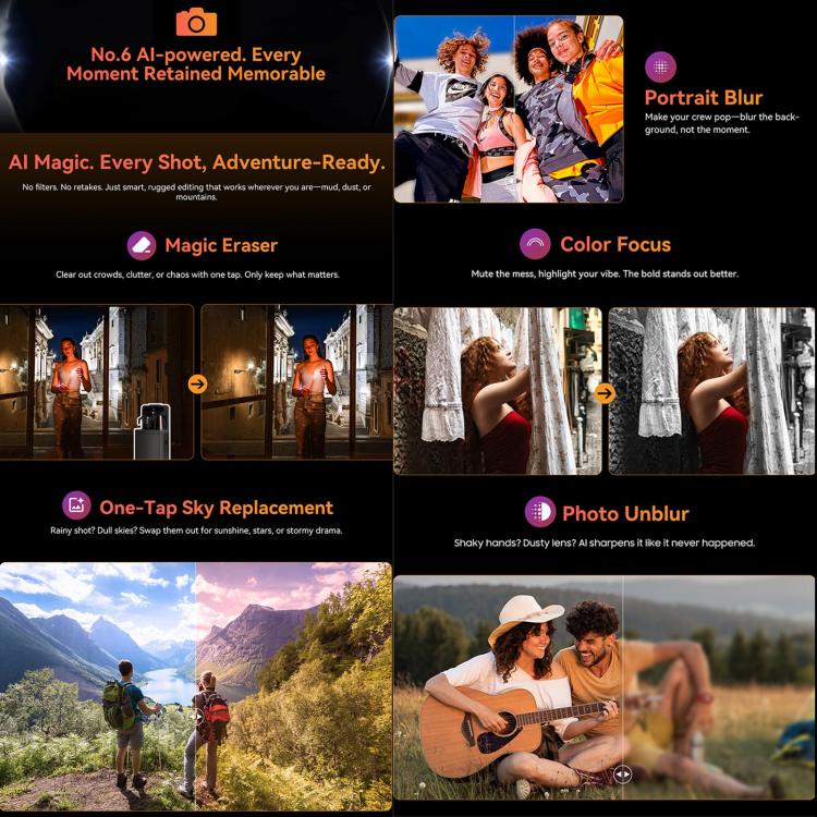 Blackview FORT 1, 6GB+256GB, 6.56 inch Android 15 Unisoc UMS9230E T615 Octa Core, Network: 4G, OTG, NFC (Orange) - free shipping - PMC TechLife - Order now!