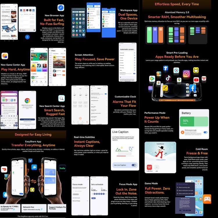 Blackview FORT 1, 6GB+256GB, 6.56 inch Android 15 Unisoc UMS9230E T615 Octa Core, Network: 4G, OTG, NFC (Black) - free shipping - PMC TechLife - Order now!