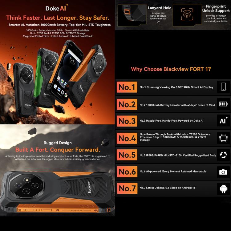 Blackview FORT 1, 6GB+256GB, 6.56 inch Android 15 Unisoc UMS9230E T615 Octa Core, Network: 4G, OTG, NFC (Black) - free shipping - PMC TechLife - Order now!