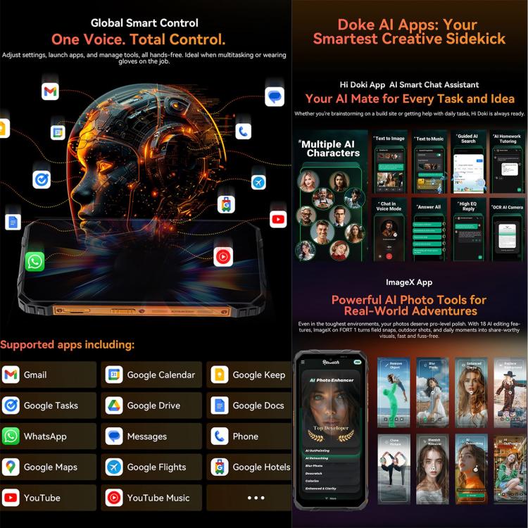 Blackview FORT 1, 6GB+256GB, 6.56 inch Android 15 Unisoc UMS9230E T615 Octa Core, Network: 4G, OTG, NFC (Black) - free shipping - PMC TechLife - Order now!