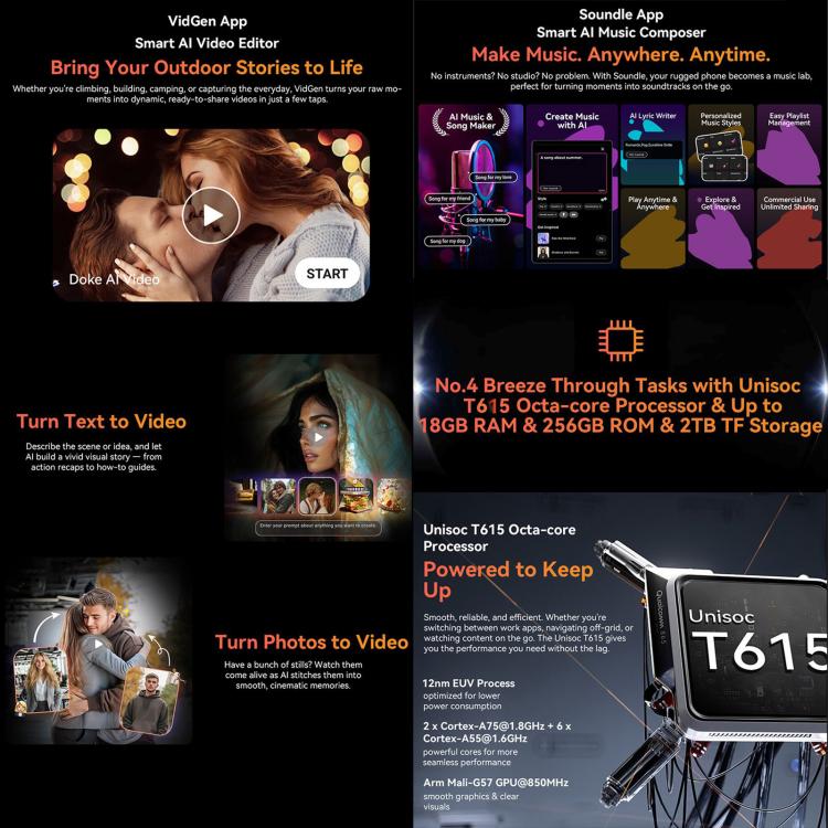 Blackview FORT 1, 6GB+256GB, 6.56 inch Android 15 Unisoc UMS9230E T615 Octa Core, Network: 4G, OTG, NFC (Orange) - free shipping - PMC TechLife - Order now!